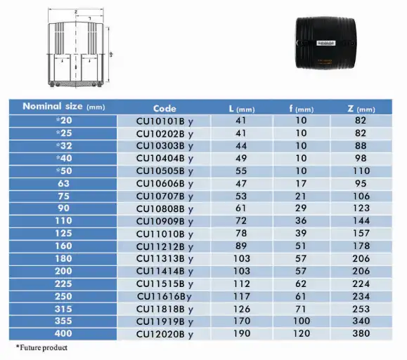 جدول سایز بندی کوپلر الکتروفیوژن